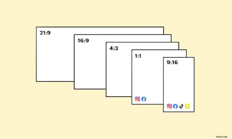 Mastering Aspect Ratios: Optimize Video Viewing for Maximum Engagement