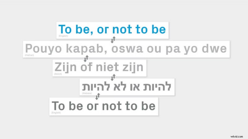 How to Become a Successful Freelance Translator: The Ultimate Step-by-Step Guide