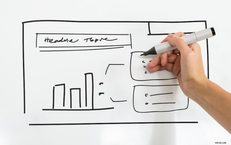 5 Key Reasons Explainer Videos Drive Business Success