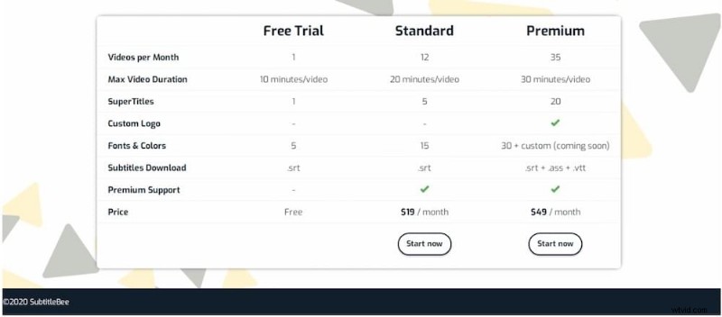 How to Automatically Generate Accurate Video Subtitles: Easy Step-by-Step Guide