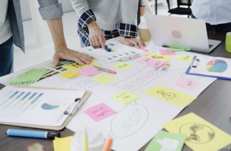 Proven Best Practices for Successful Video Marketing