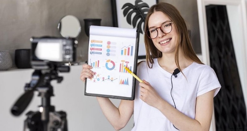 The Rise and Success of Social Media Video Marketing for Businesses