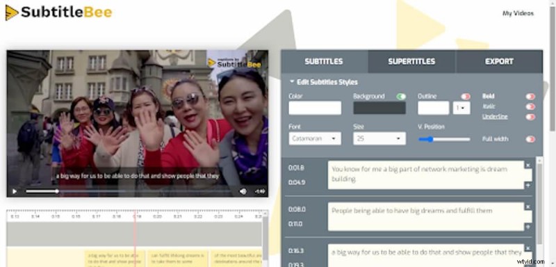 How to Add Text Overlays to Videos Online: 2024 Step-by-Step Guide