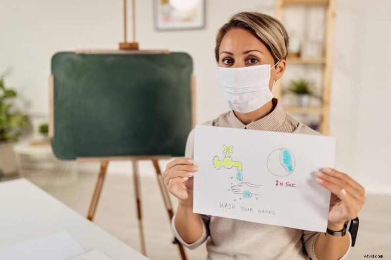 Master Creating Impactful Instructional Videos: The Ultimate Guide