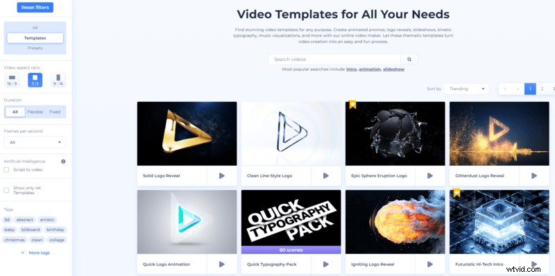NFT Videos Explained: Create, Sell, and Earn Profits with Renderforest
