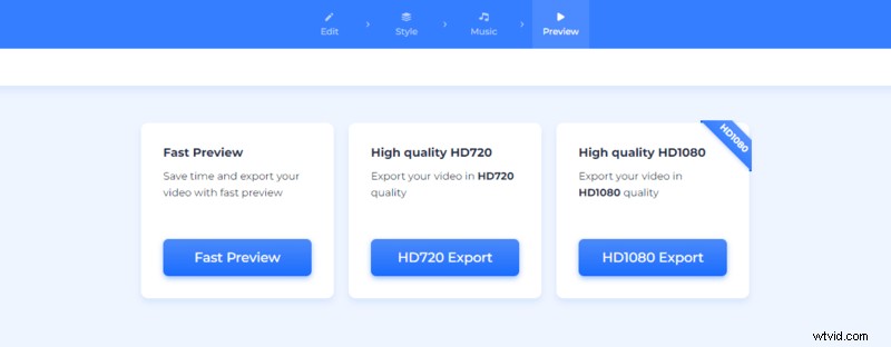 NFT Videos Explained: Create, Sell, and Earn Profits with Renderforest