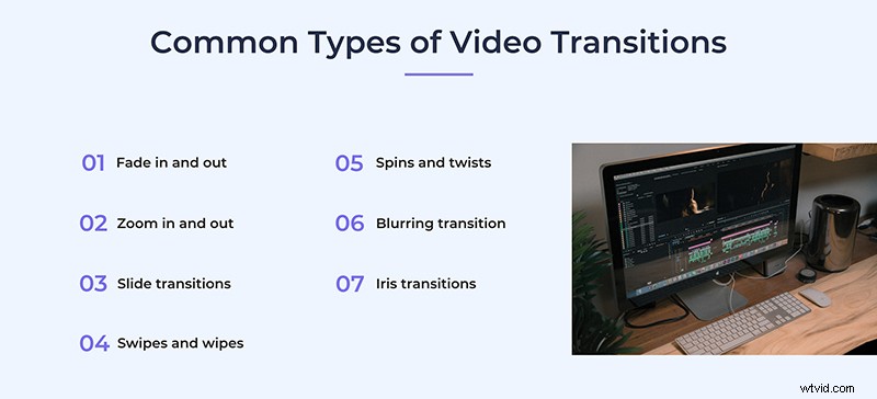Video Editing for Beginners: Essential Basics and Step-by-Step Guide
