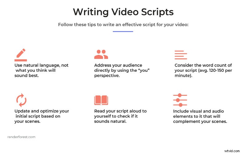 Master the 3 Essential Phases of Video Production: A Complete Guide