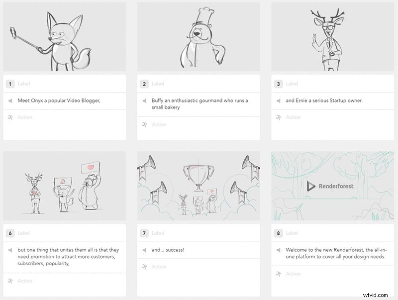Master the 3 Essential Phases of Video Production: A Complete Guide