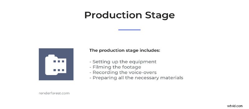 Master the 3 Essential Phases of Video Production: A Complete Guide