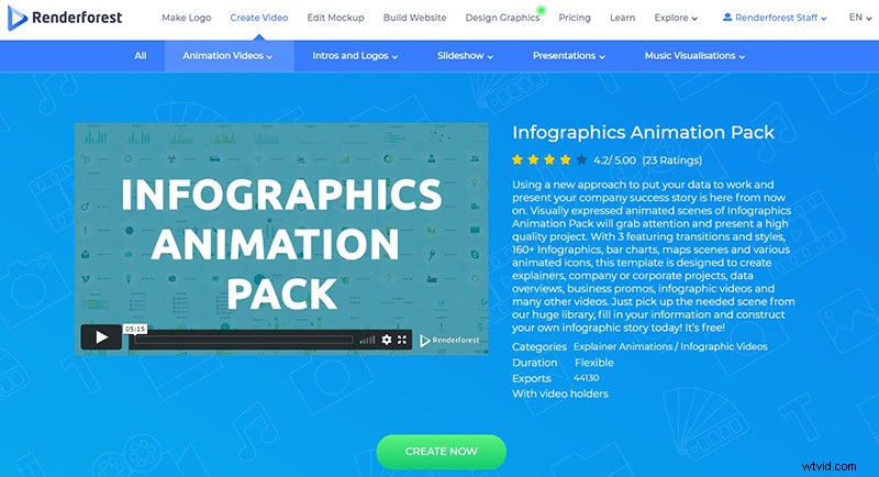 How to Create Engaging Scientific Research Videos: Expert Step-by-Step Guide