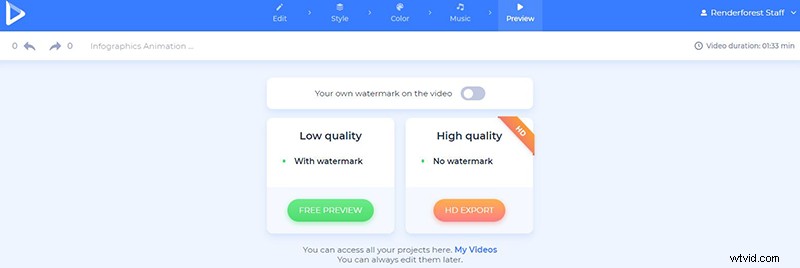 How to Create Engaging Scientific Research Videos: Expert Step-by-Step Guide