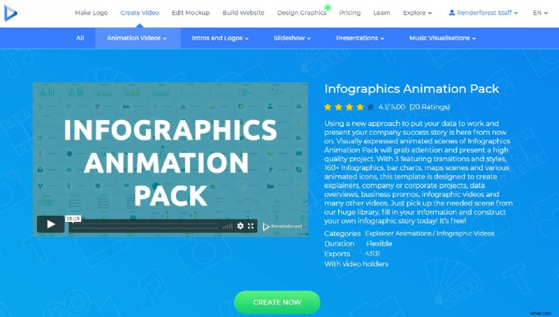 How to Create Stunning Infographic Videos Online: Easy Step-by-Step Guide