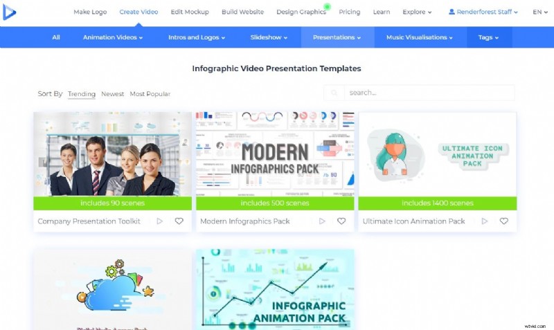 How to Create Stunning Infographic Videos Online: Easy Step-by-Step Guide