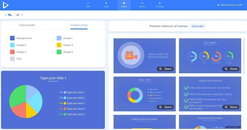 How to Create Stunning Infographic Videos Online: Easy Step-by-Step Guide