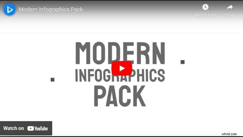 How to Create Stunning Infographic Videos Online: Easy Step-by-Step Guide