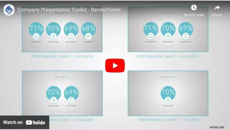 How to Create Stunning Infographic Videos Online: Easy Step-by-Step Guide