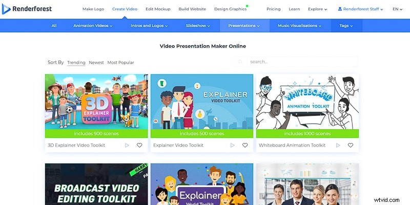 How to Craft Compelling Business Presentations That Captivate and Convert