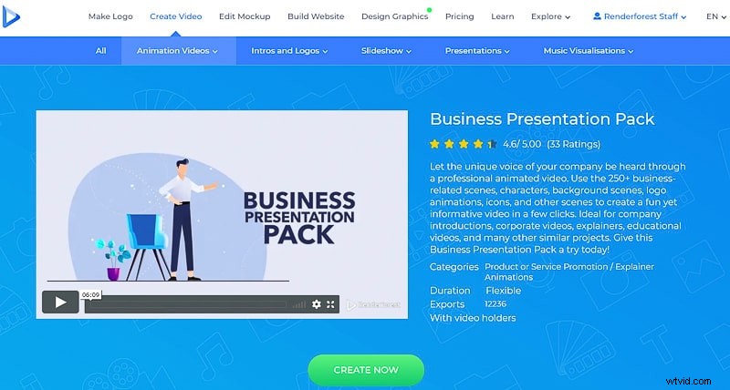 How to Craft Compelling Business Presentations That Captivate and Convert