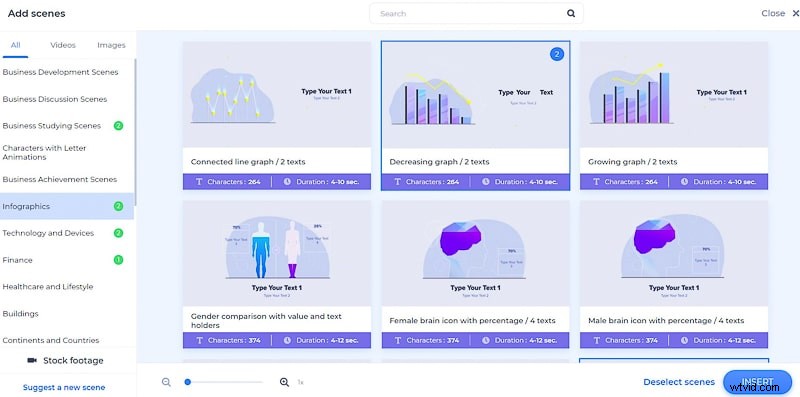 How to Craft Compelling Business Presentations That Captivate and Convert