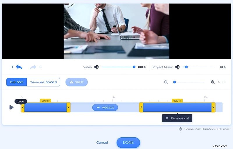 How to Craft Compelling Business Presentations That Captivate and Convert