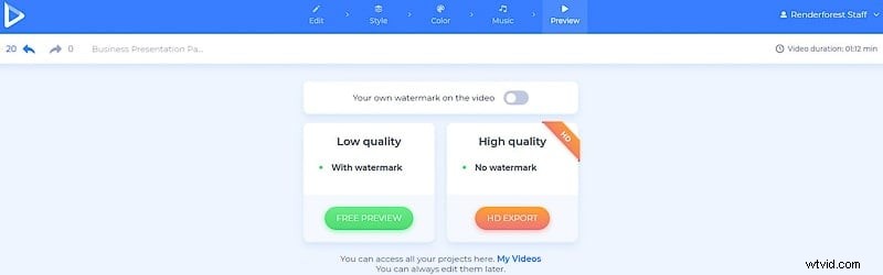 How to Craft Compelling Business Presentations That Captivate and Convert