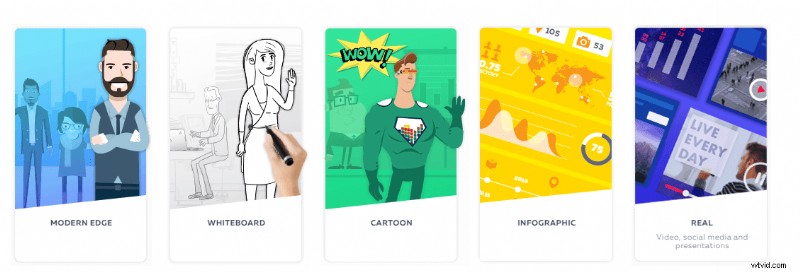 Top 10 Best Online Video Maker Tools for 2024