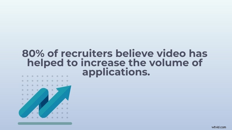 Top Recruitment Video Examples & Proven Tips to Attract Talent