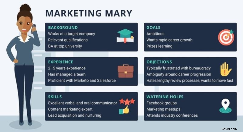 Top Recruitment Video Examples & Proven Tips to Attract Talent