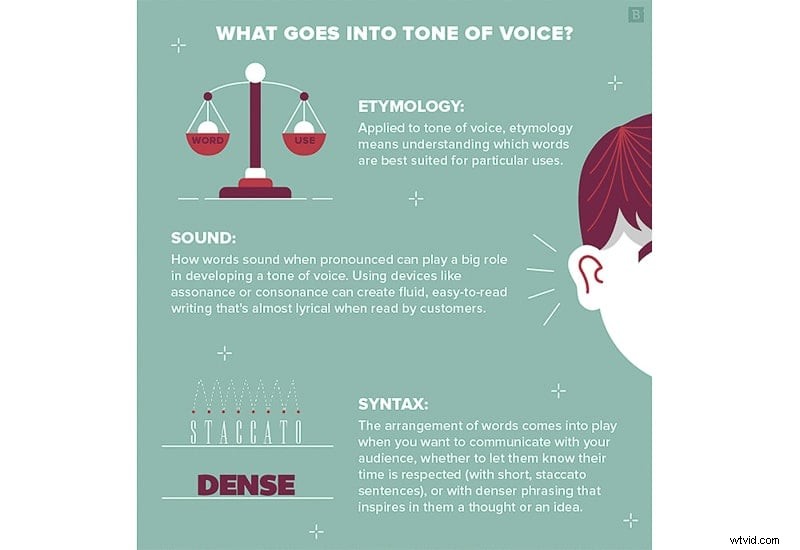 Top 7 Voice-Over Mistakes Beginners Make & How to Avoid Them