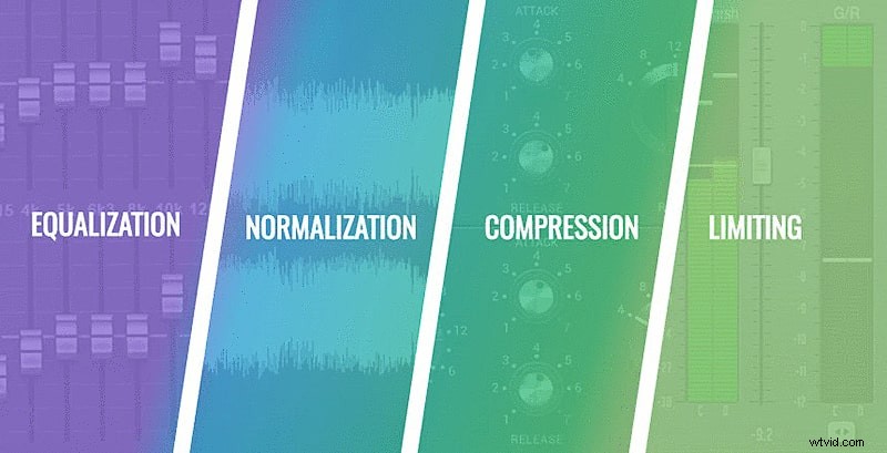 Top 7 Voice-Over Mistakes Beginners Make & How to Avoid Them