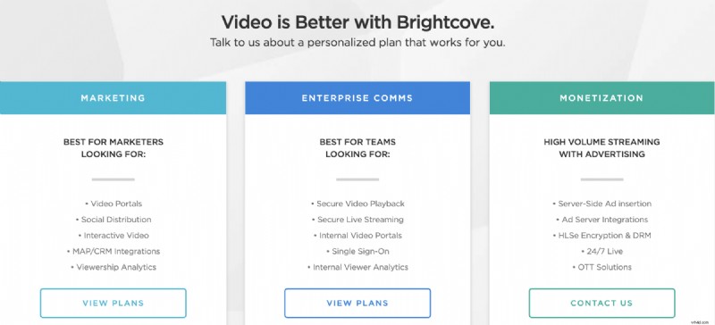 Top 9 Video Hosting Platforms in 2022: Expert Picks for Creators