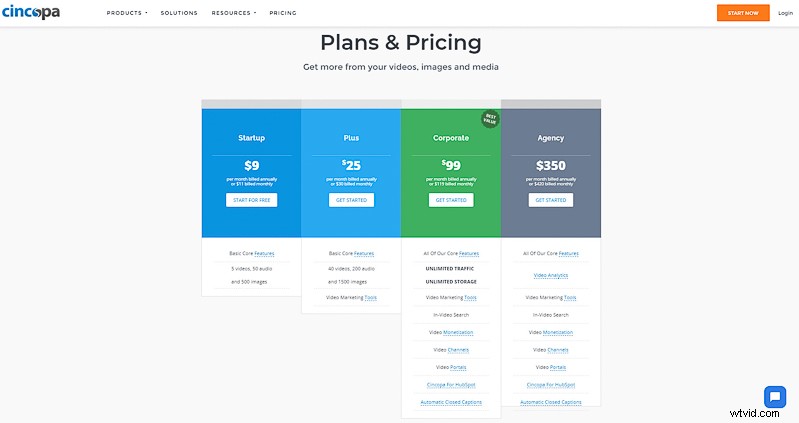 Top 9 Video Hosting Platforms in 2022: Expert Picks for Creators