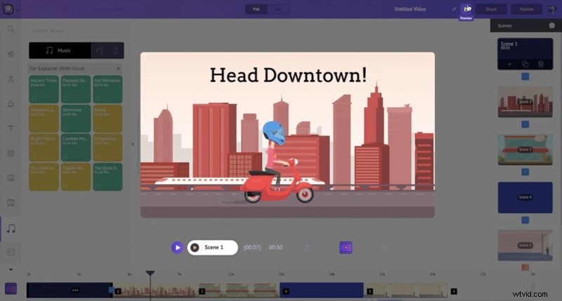 Top 10+ Best Music Video Maker Tools for Budget-Conscious Musicians
