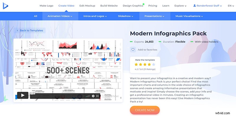 How to Create Professional Monthly Video Reports: Step-by-Step Guide