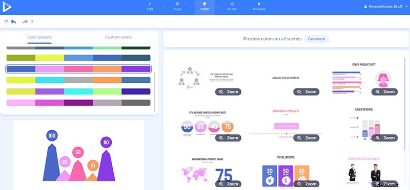 How to Create Professional Monthly Video Reports: Step-by-Step Guide