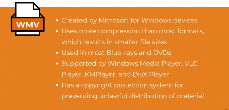 Top 8 Video File Formats: When to Use Each for Optimal Results