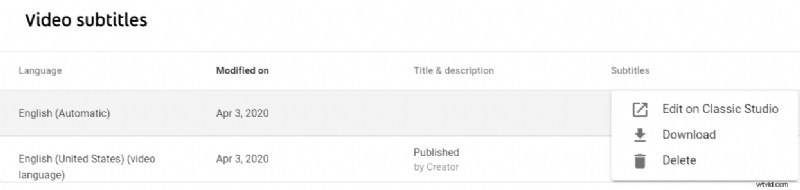4 Effortless Ways to Add Captions to Videos Online for YouTube, Instagram & Facebook