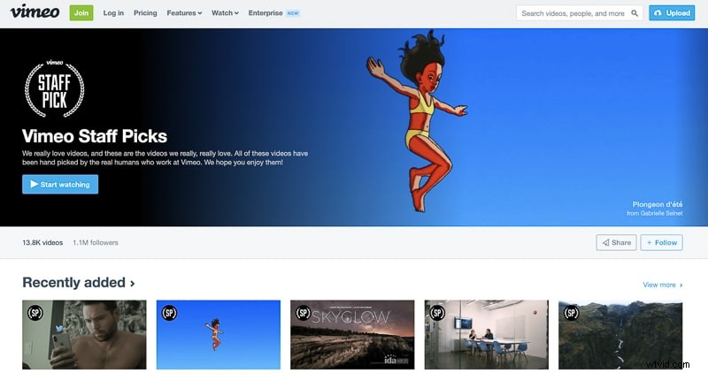 Top 5 Proven Sources for Fresh Creative Video Ideas