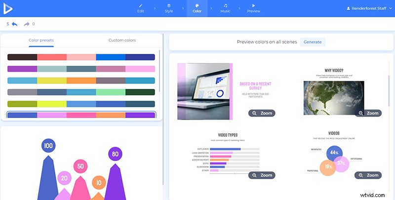 Ultimate Guide: How to Create Professional Research Summary Videos Online