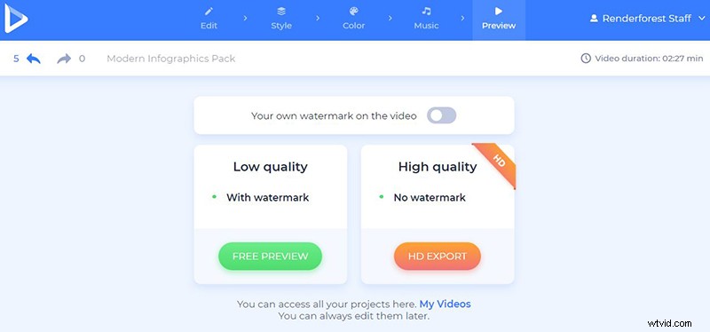 Ultimate Guide: How to Create Professional Research Summary Videos Online