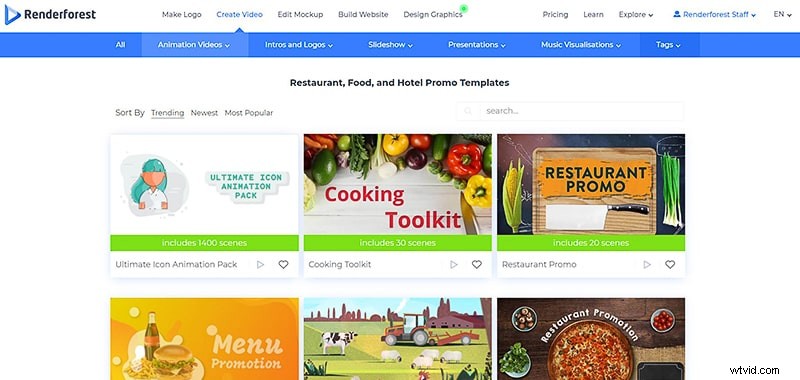 How to Create Mouth-Watering Recipe Videos That Captivate Audiences