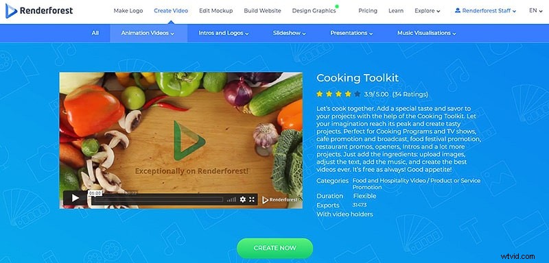How to Create Mouth-Watering Recipe Videos That Captivate Audiences