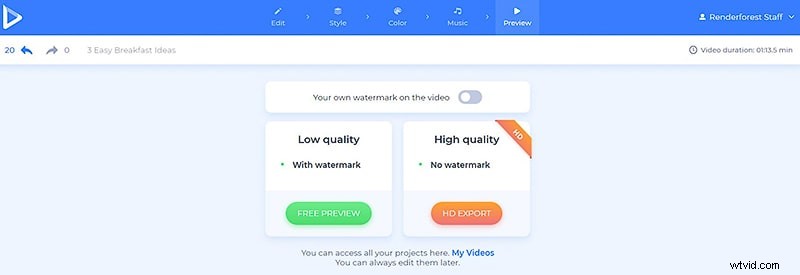 How to Create Mouth-Watering Recipe Videos That Captivate Audiences