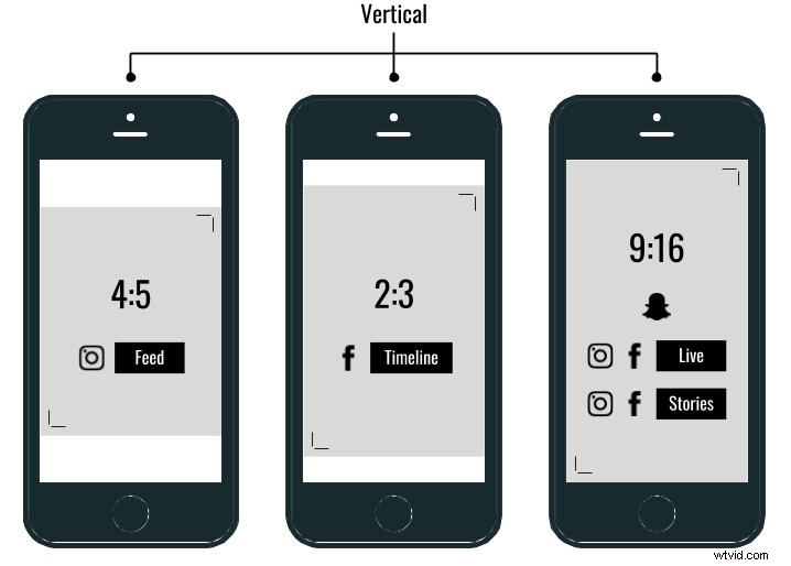 Ultimate Guide: How to Add Captions to Vertical Videos for Social Media Success
