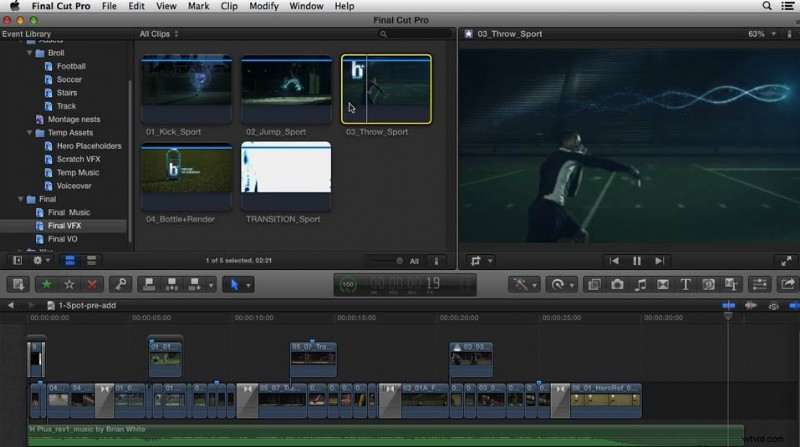 iMovie vs. Final Cut Pro: In-Depth Comparison for Mac Video Editors