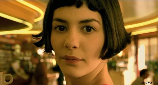 Eye Level Shot Explained: Definition, Uses & Examples in Film