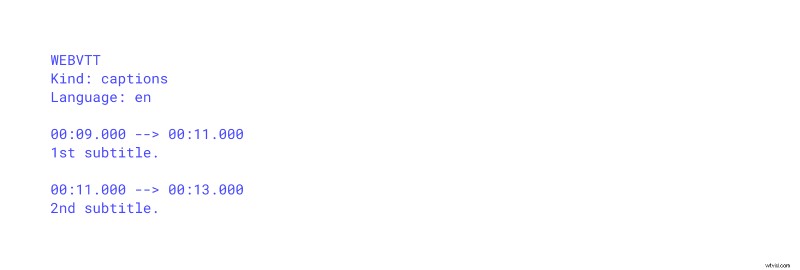 Comprehensive Guide to Common Subtitle File Formats: SRT and More