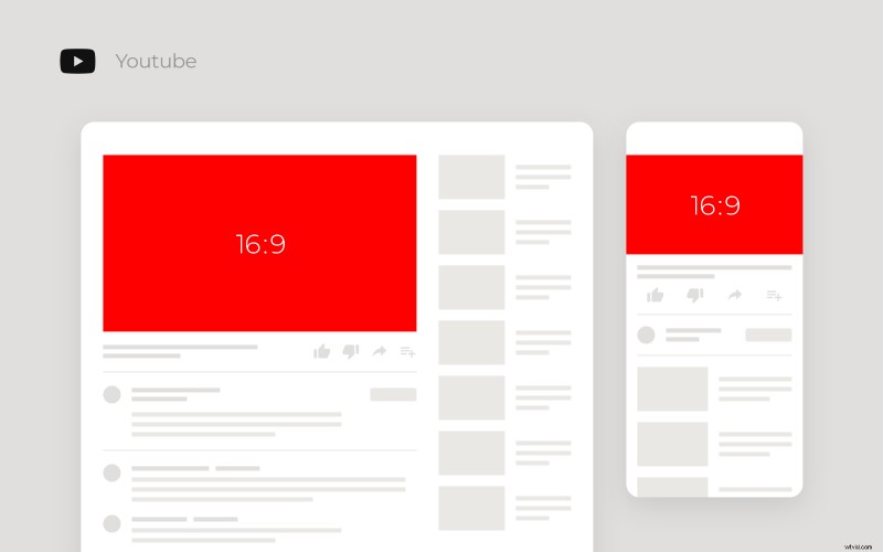 Ultimate 2022 Guide: Social Media Video Specs for Instagram, Facebook, TikTok & More