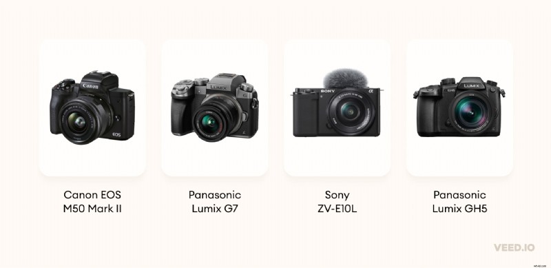 Master Live Streaming with VEED: Beginner s Guide to Going Live Like a Pro